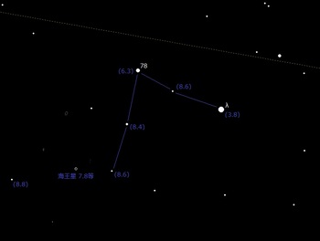 2017年9月11日午前0時の海王星の位置.jpg