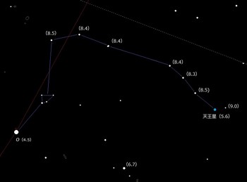 天王星_20171101.jpg